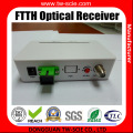 FTTH FTTX Gepon Receptor óptico ONU